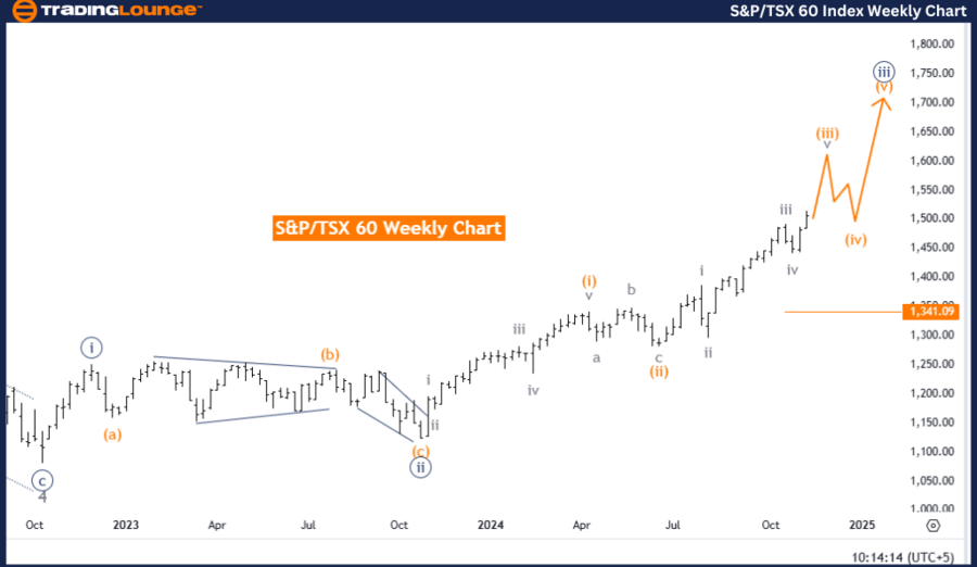 S&P-TSX-60-Index-Wee...