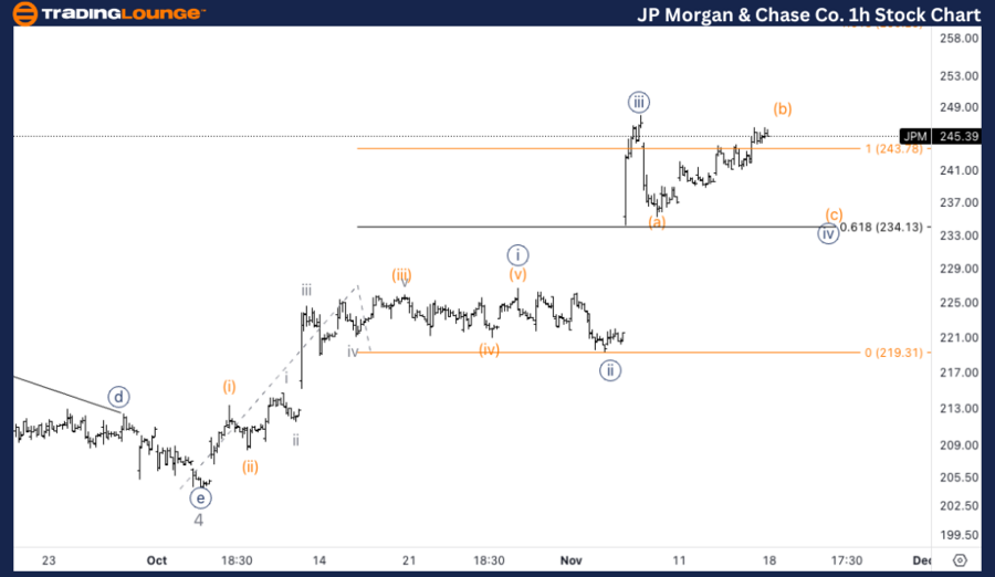 JP-Morgan-&-Chase-Co...