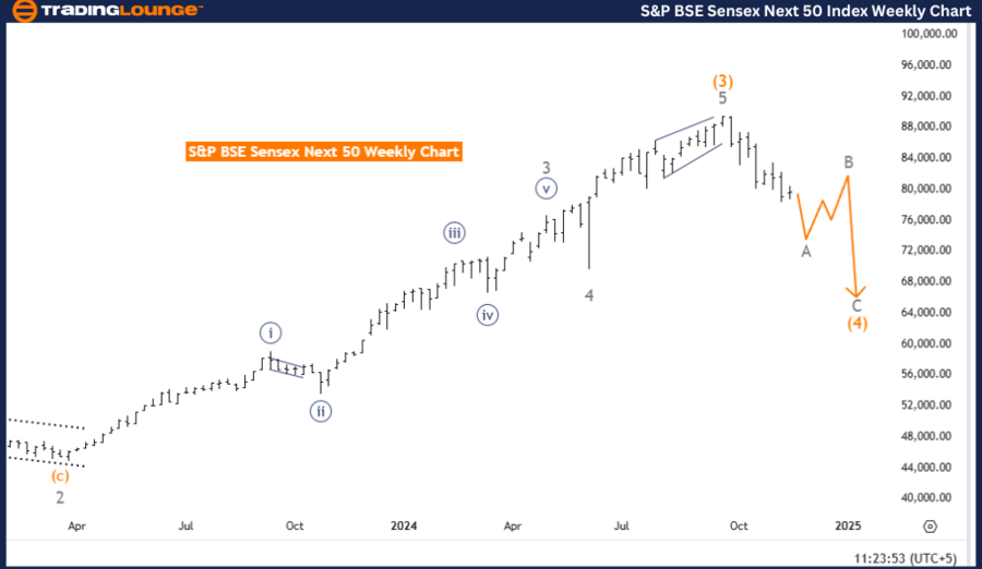 S&P-BSE-Sensex-Index...