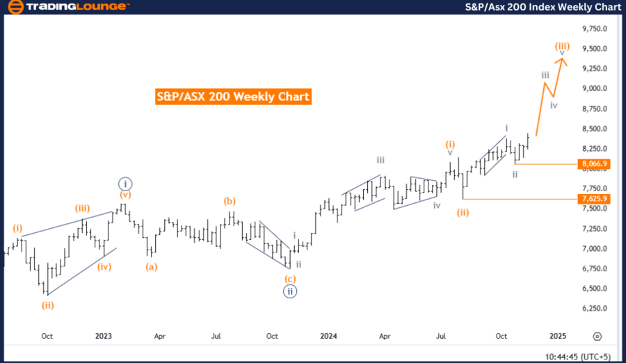 S&P-ASX-200-Index-We...