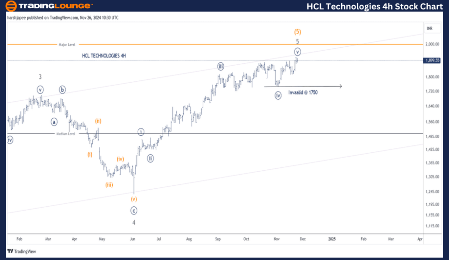 HCL-TECHNOLOGIES-4h-...