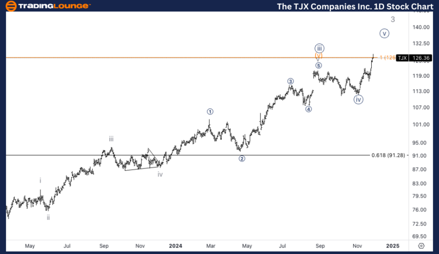 The-TJX-Companies-In...