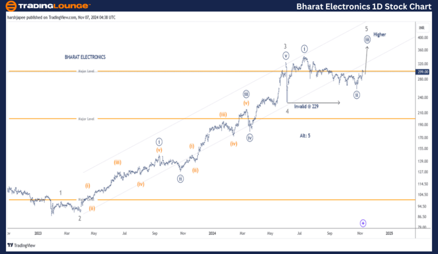 BHARAT-ELECTRONICS-1...