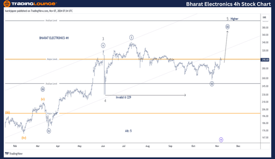 BHARAT-ELECTRONICS-4...