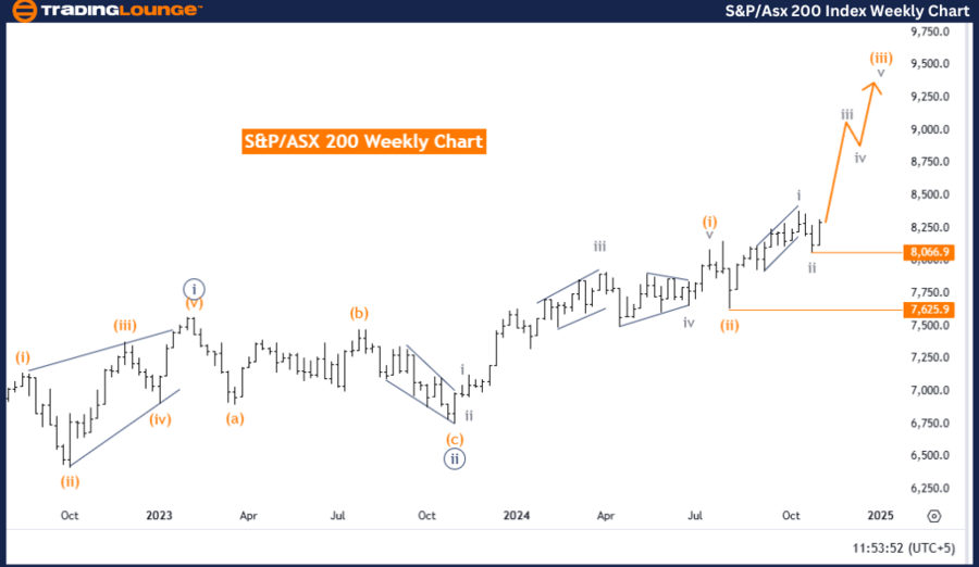 S&P-ASX-200-Index-We...