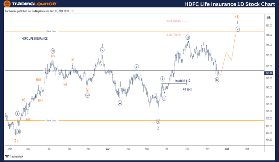 HDFC-LIFE-INSURANCE-...