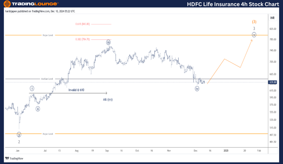 HDFC-LIFE-INSURANCE-...