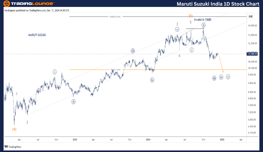 MARUTI-SUZUKI-INDIA-...