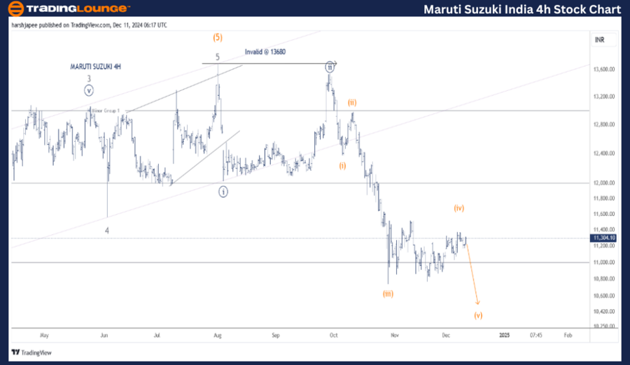 MARUTI-SUZUKI-INDIA-...