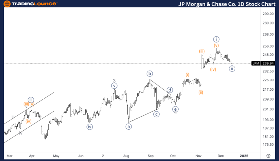 JP-Morgan-&-Chase-Co...