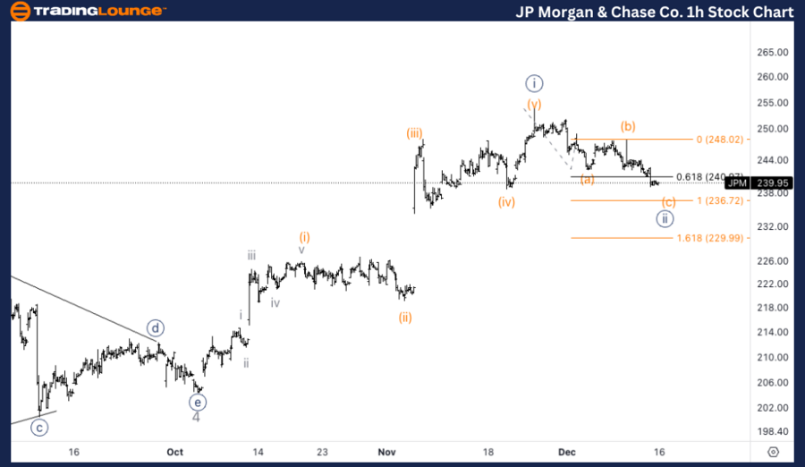 JP-Morgan-&-Chase-Co...