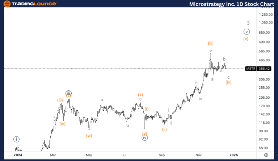 MicroStrategy-Inc-1d...