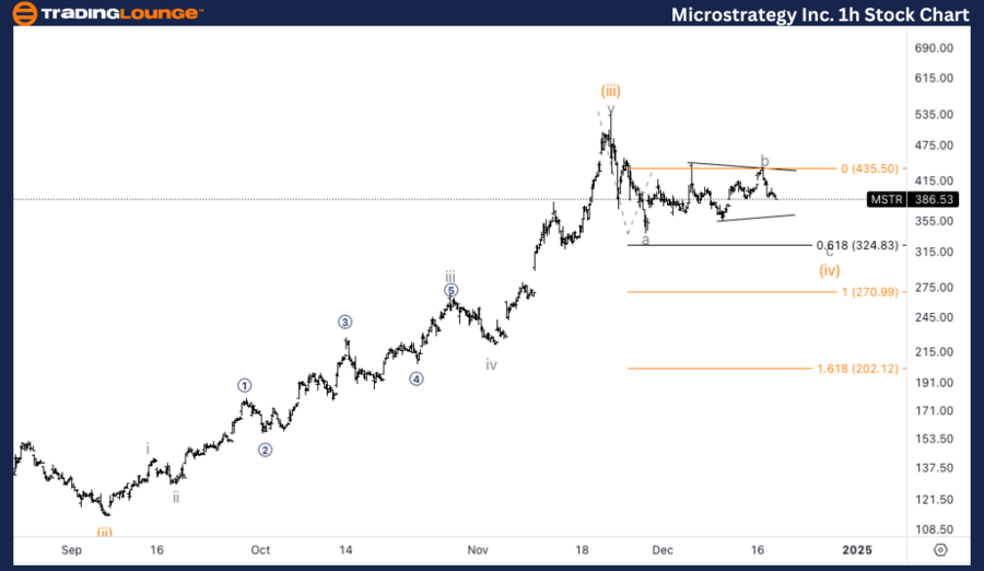 MicroStrategy-Inc-1h...