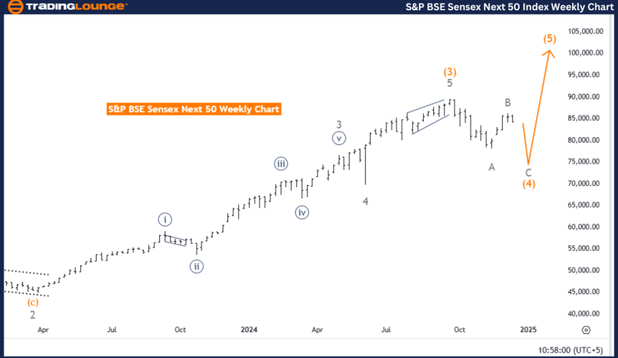 S&P-BSE-Sensex-Index...