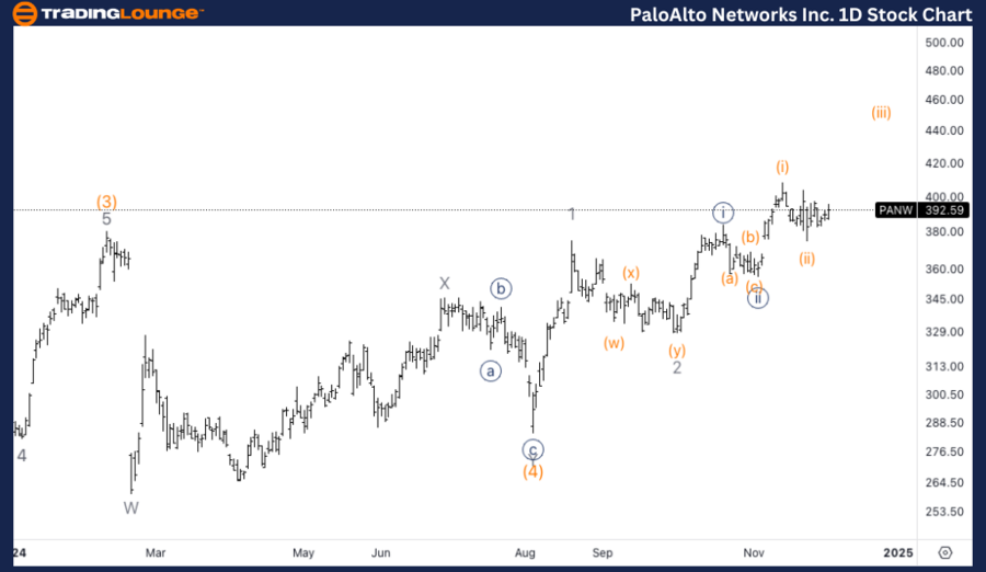 PaloAlto-Networks-In...