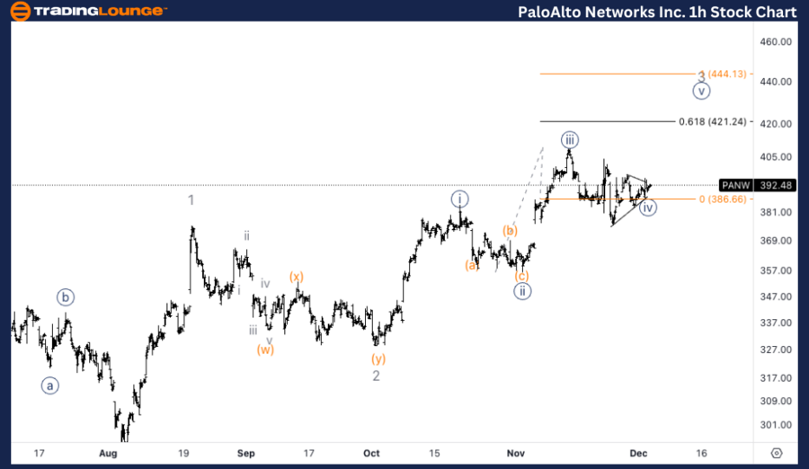 PaloAlto-Networks-In...