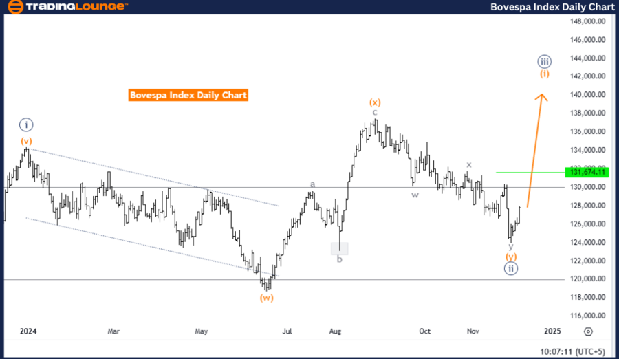 Bovespa-index-daily-...