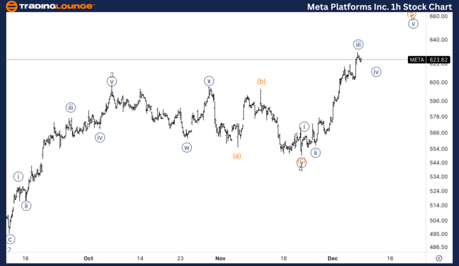 Meta-Platforms-Inc-1...