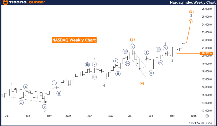 NASDAQ-index-weekly-...