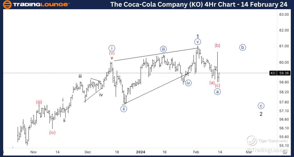 The-Coca-Cola-4Hr-St...