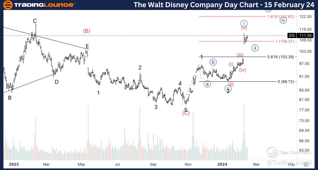 Walt-Disney-day-stoc...