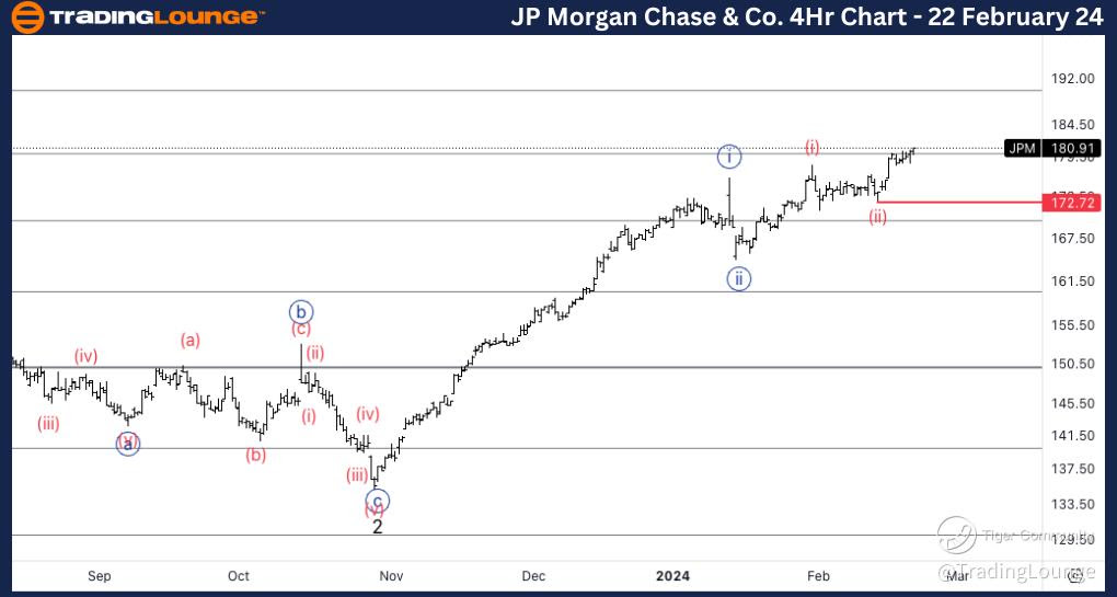 JP-Morgan-4h-Sock-ch...