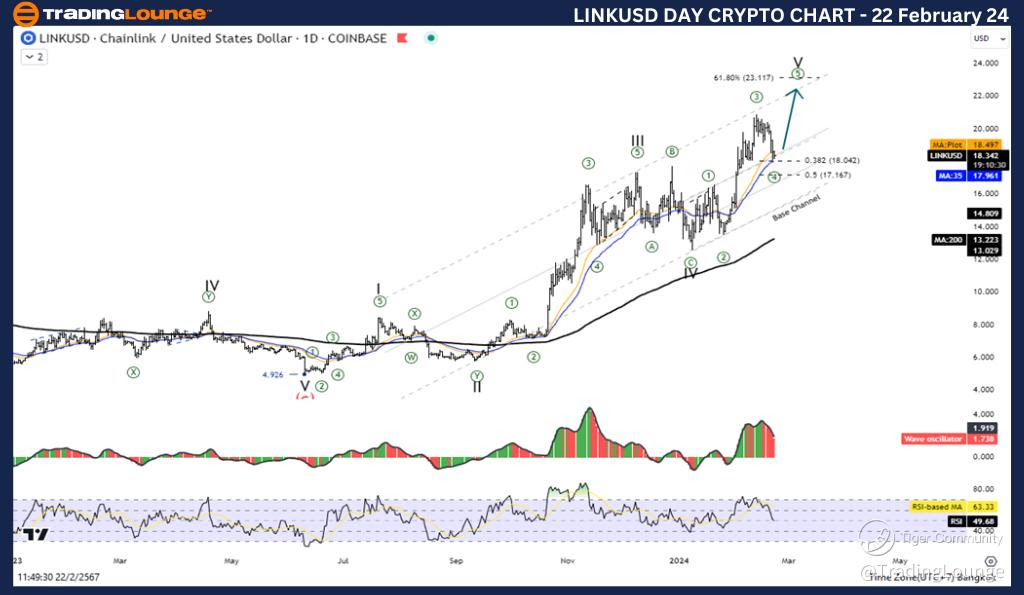 LINKUSD-day-crypto-c...