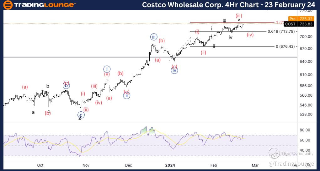 Costco-Wholesale-4h-...