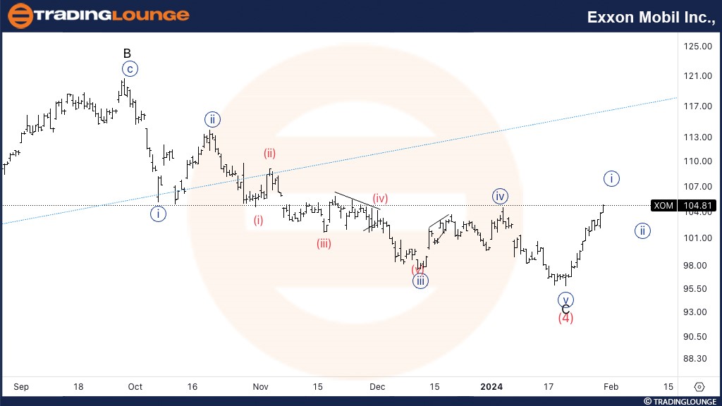 Exxon-Mobil-Inc