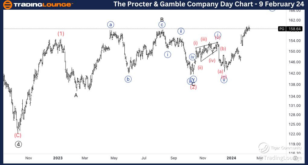 Procter-Gamble-Day-s...