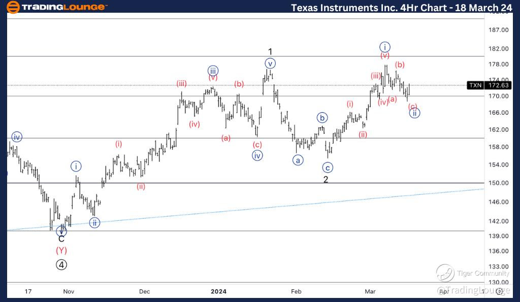 Texas-Instruments-4H...