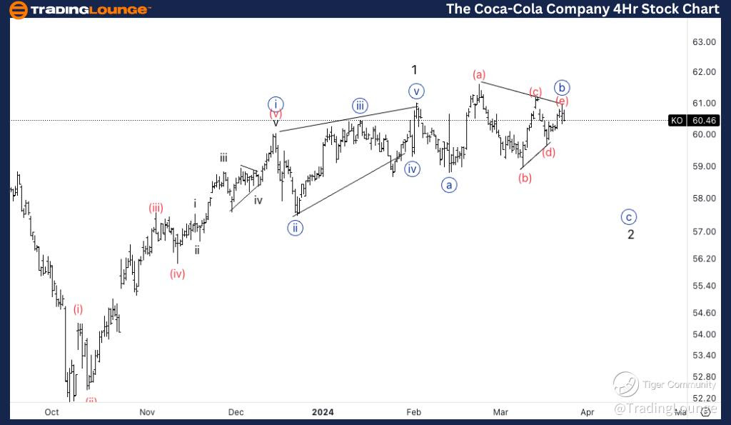 Coca-Cola-company-4H...