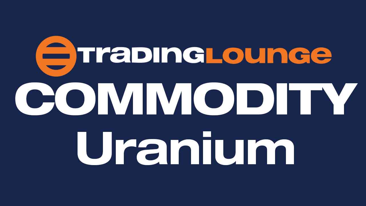 GX Uranium ETF Commodity Elliott Wave Technical Analysis Reveals that Uranium Market is in a Bullish Phase