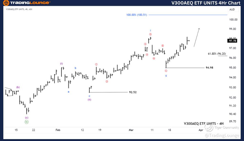 V300AEQ-ETF-4Hr-UNIT...