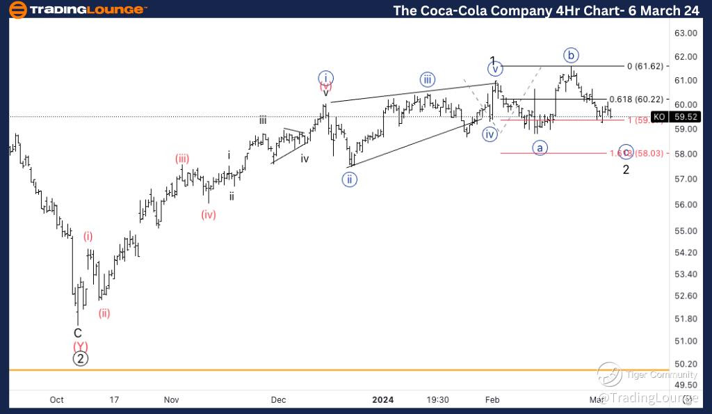 The-Coca-Cola-4Hr-st...