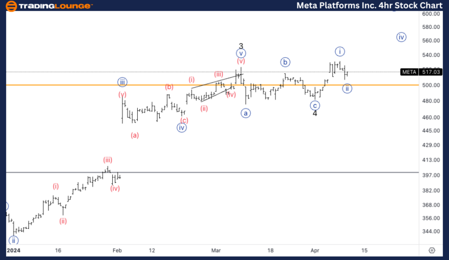 Meta-Platforms-Inc-4...