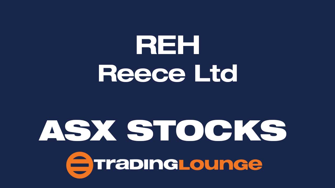 Explore the ASX Trading Success: REECE LIMITED – REH Stock Analysis & Elliott Wave Technical Forecast