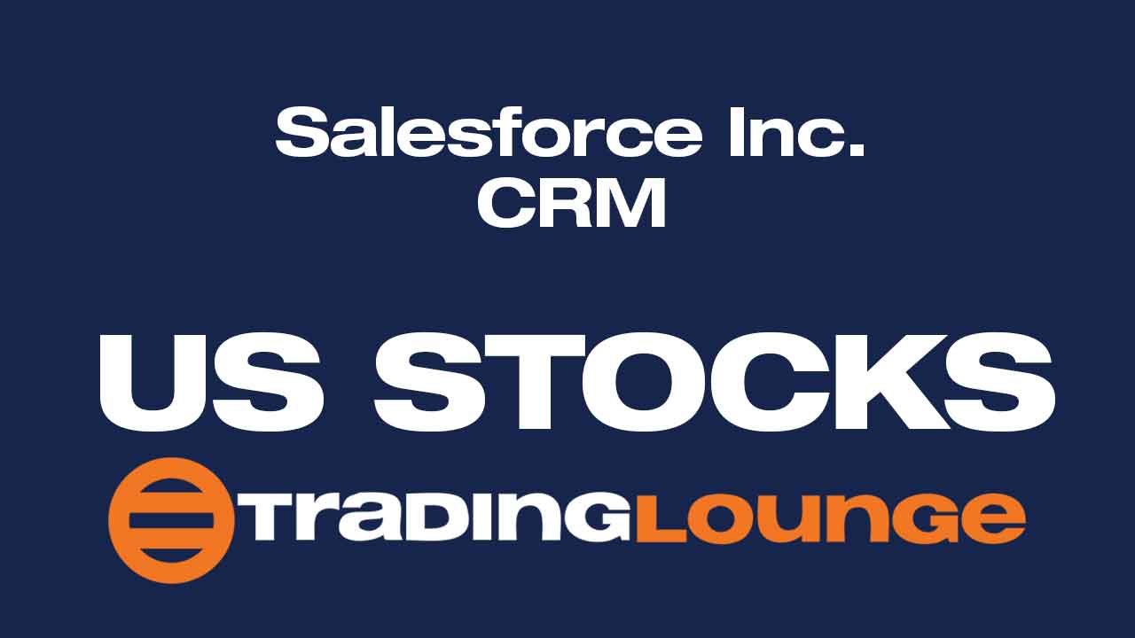 Examining CRM's price movements using daily and 4-hour charts: Salesforce Inc. (CRM) Stocks Elliott Wave Technical Analysis