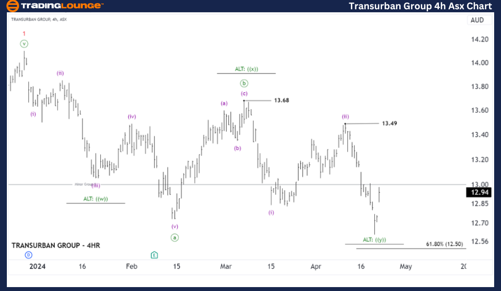 TRANSURBAN-GROUP-4H-...