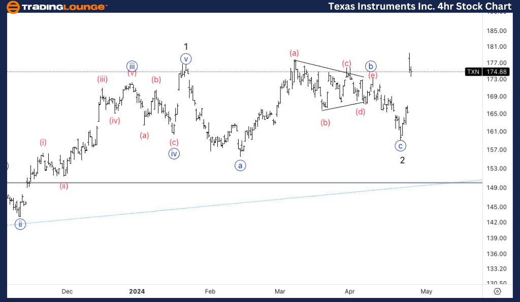 Texas-Instruments-In...