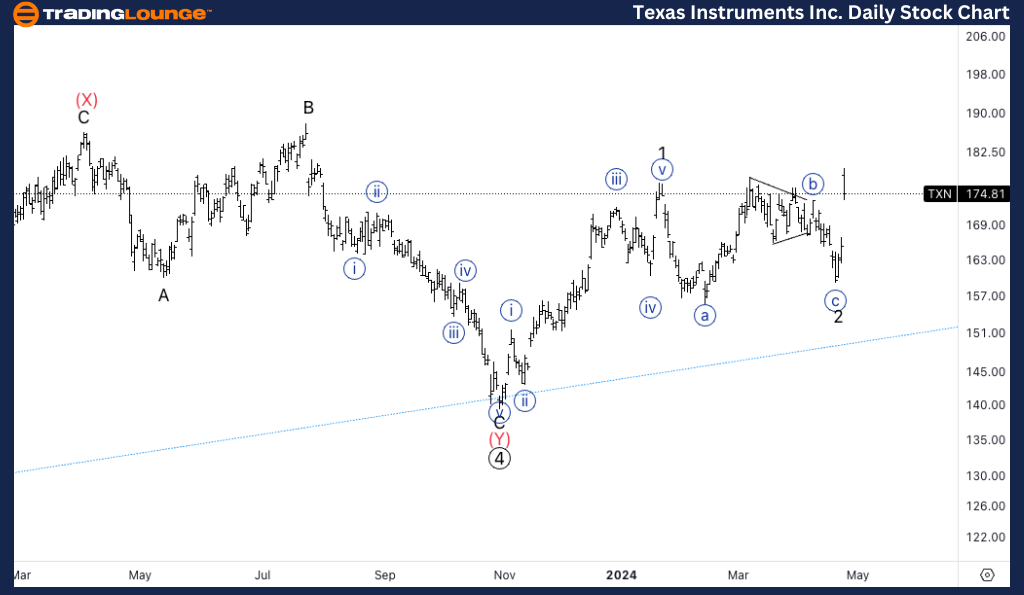 Texas-Instruments-In...