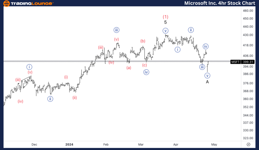 Microsoft-Inc-4H-STO...