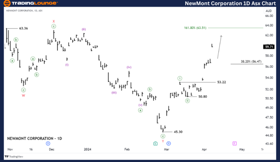 NEWMONT-CORPORATION-...