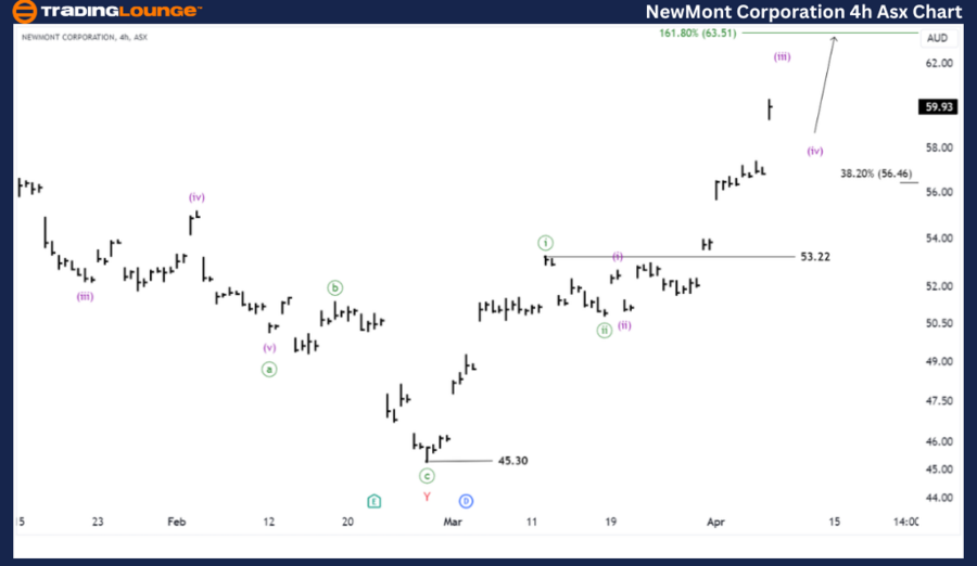 NEWMONT-CORPORATION-...