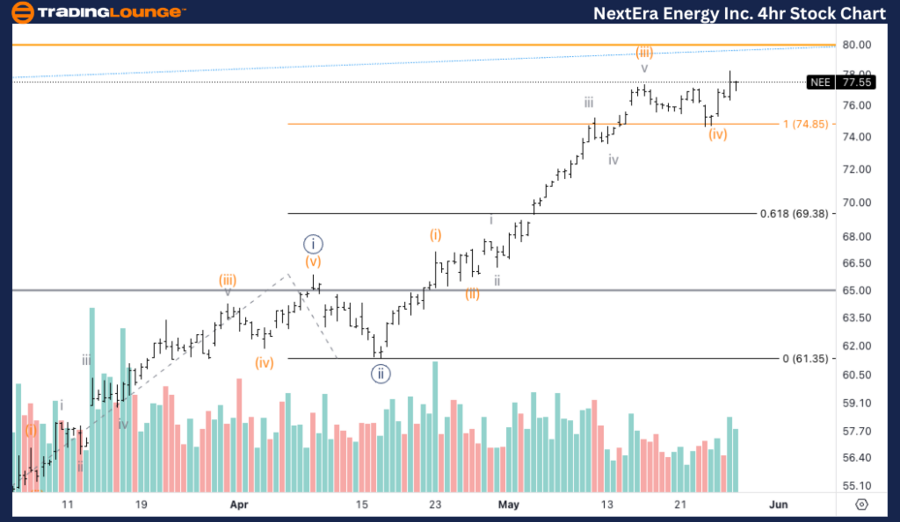 NextEra-Energy-Inc-4...