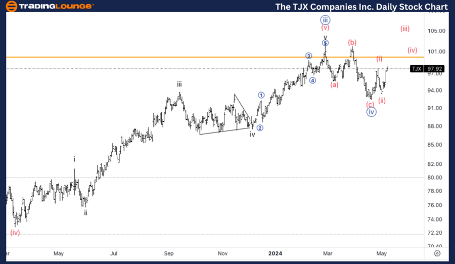 TJX-Companies-1D-sto...