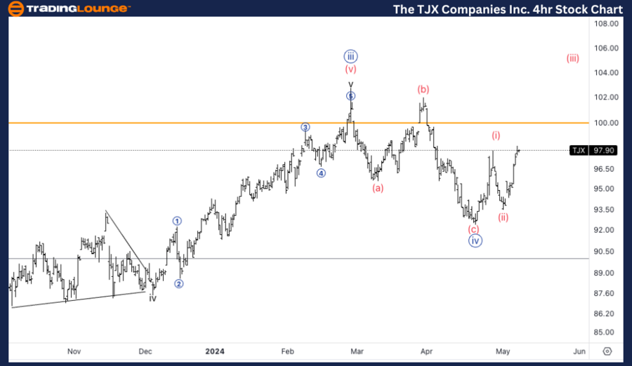 TJX-Companies-4hr-st...