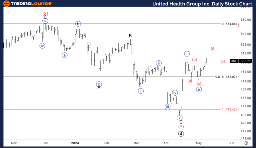 United-Health-Daily-...