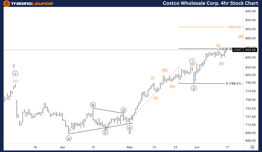 Costco-Wholesale-Cor...