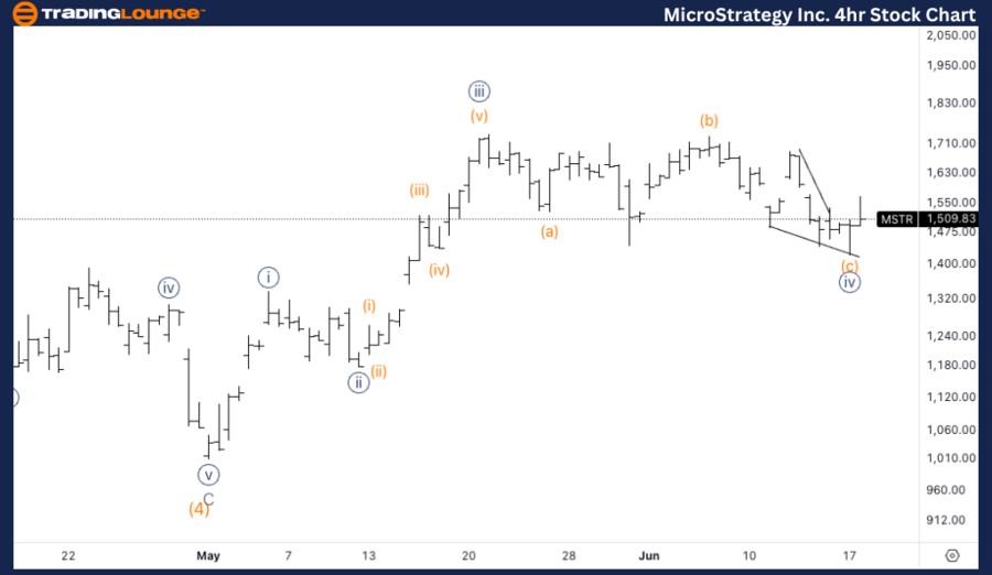 MicroStrategy-Inc-4h...